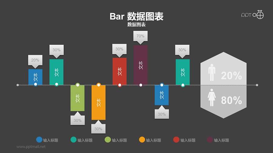 一组男女数据占比对比的PPT图表数据素材