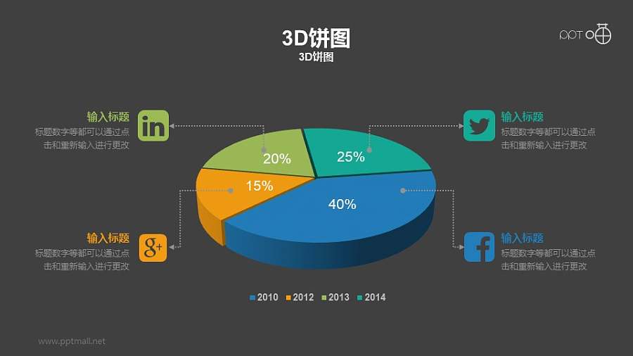 多彩配色，漂亮立体，数据可excel编辑的动态饼图PPT模板