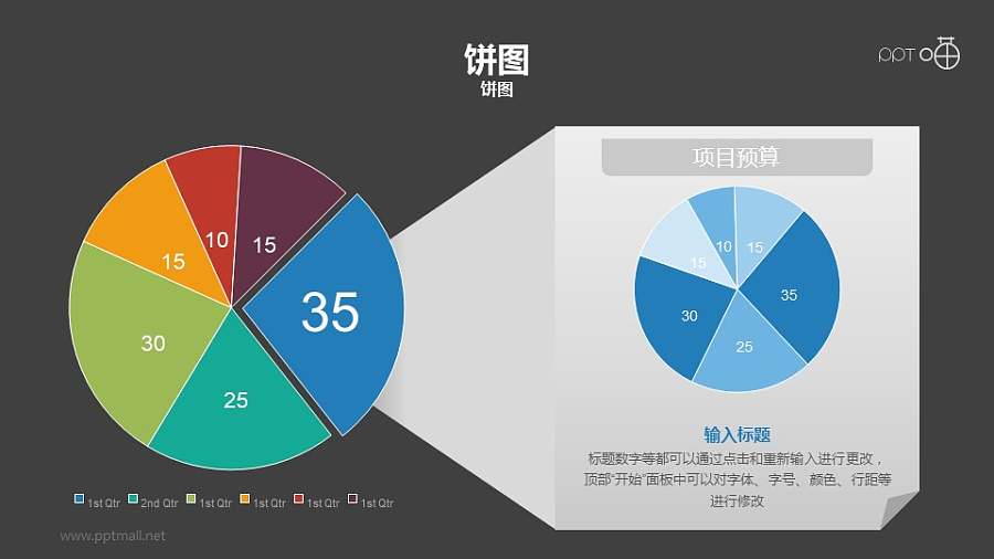 被拆解分析的饼图PPT数据模板
