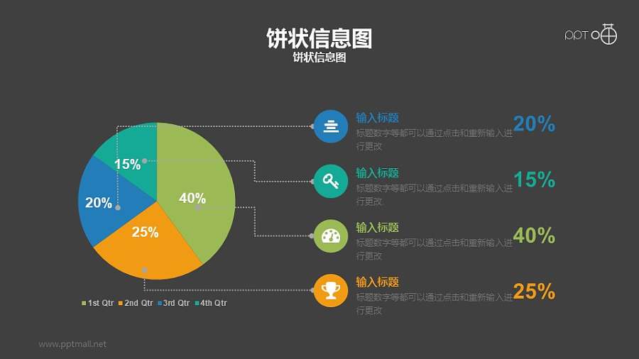 常规扁平化数据可编辑的饼图PPT模板