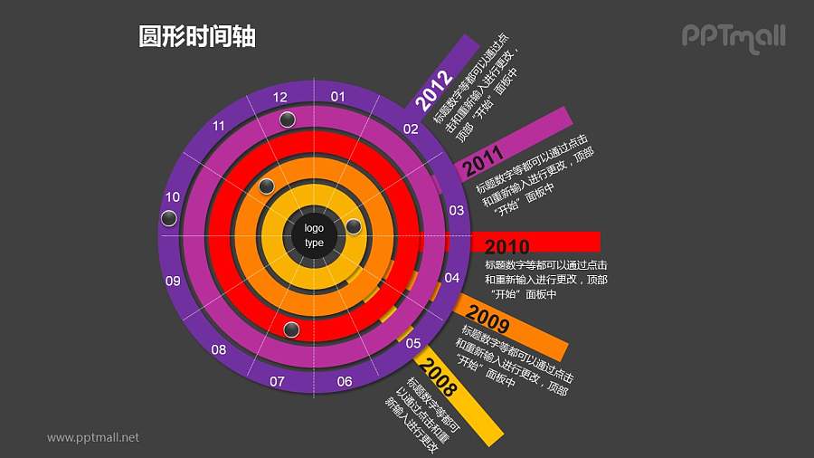 一整套圆形时间轴PPT素材包