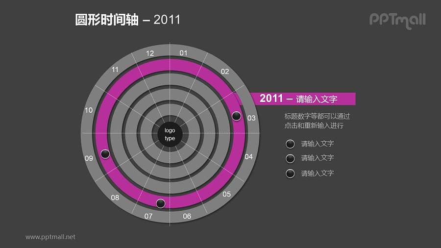一整套圆形时间轴PPT素材包