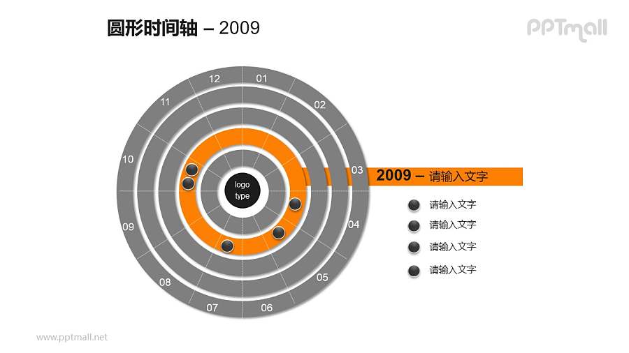 一整套圆形时间轴PPT素材包