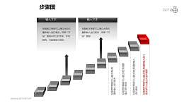 步骤图之两部分“台阶式”悬浮方框递进关系图PPT素材下载