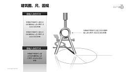 建筑计划之2部分创意圆规建筑图纸PPT图形下载