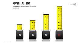 建筑计划之4部分黄色卷尺PPT建筑图形下载