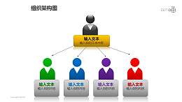 组织架构图之5部分多彩上下等级图形PPT素材下载