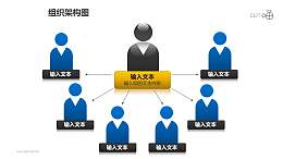 组织架构图之7部分上下等级图形PPT素材下载