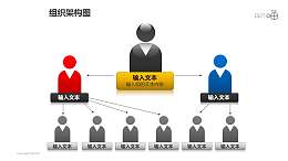 组织架构图之3层级等级管理关系图形PPT素材下载