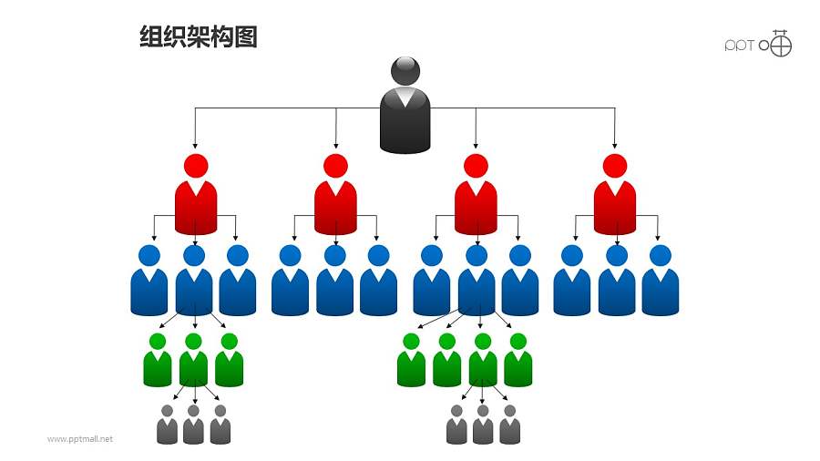 组织架构图之5层级等级管理关系图形PPT素材下载
