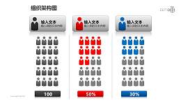 组织架构图之3部分并列等级管理关系图形PPT素材下载