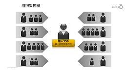 組織架構(gòu)圖之3層級(jí)左右排序等級(jí)管理關(guān)系圖形PPT素材下載