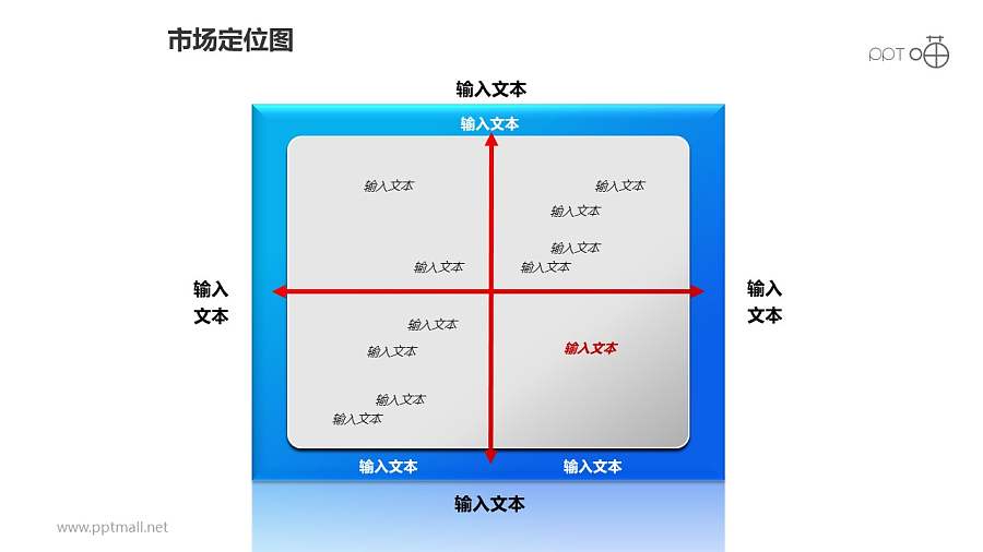 市场定位图之文本说明位置分布图形PPT素材下载