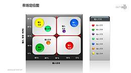 市场定位图之“XY轴”圆点位置分布图形PPT素材下载