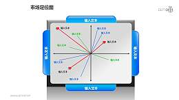 市场定位图之“放射型”圆点位置分布图形PPT素材下载