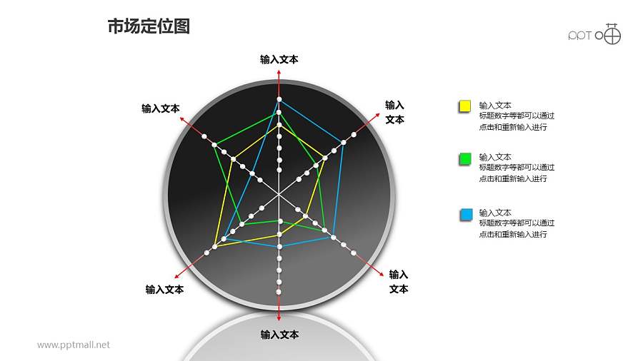市场定位图之多层级指南针位置分布图形PPT素材下载