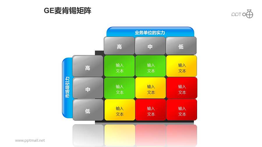 GE麦肯锡矩阵之魔方图形PPT素材下载