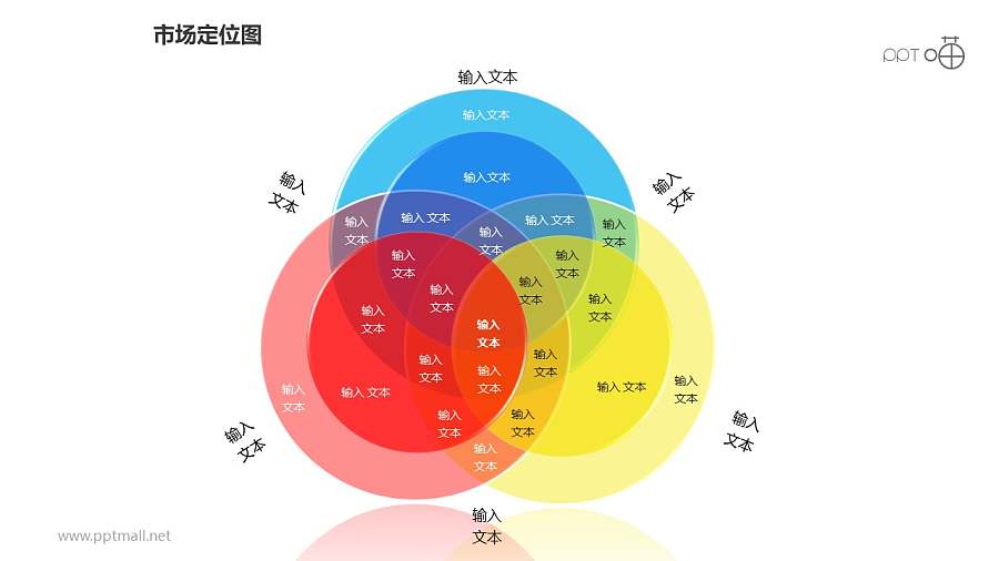 市场定位图之多重叠基础三色块图形PPT素材下载