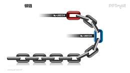 锁链之不完整链条并列递进关系图形素材下载