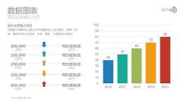 五个数据源的彩色柱状条形数据图表PPT模板
