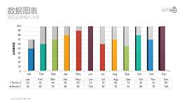 十二个彩色条形横向排列的3D数据图表PPT素材