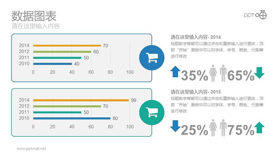 两组彩色各四个条形图对比分析PPT数据图表
