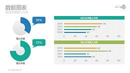 两组蓝绿色环形图数据对比分析PPT素材