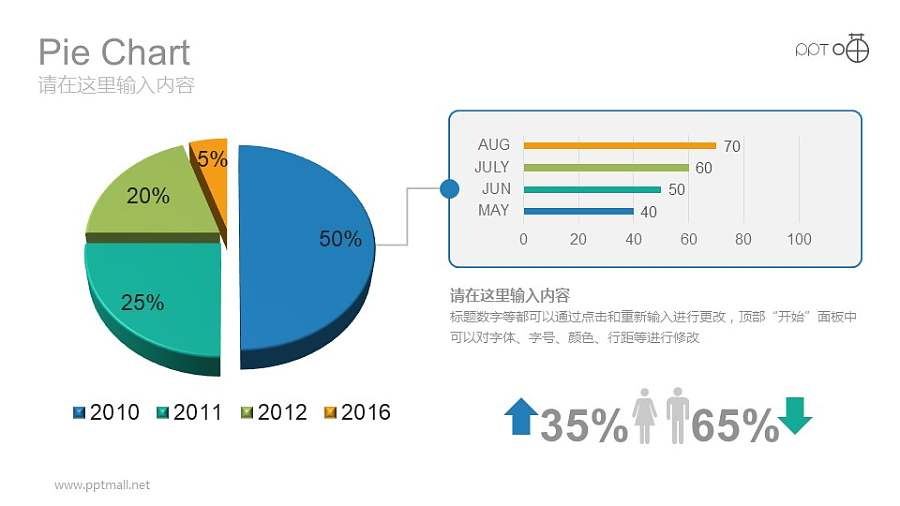 三维饼图四项数据PPT素材下载