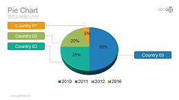 三维饼图四项数据PPT素材下载