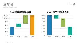 两组左右分布的彩色瀑布图数据分析对比图表PPT素材