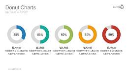 五个横向排列彩色动态环形图数据分析图表PPT素材