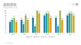 多列条形图扁平化彩色动态PPT模板下载
