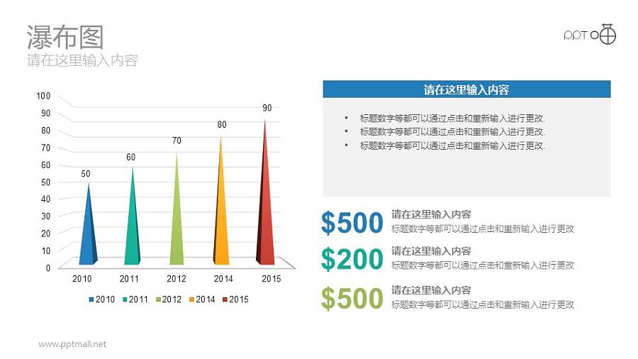 微立体锥形条形图+表格文字说明动态PPT模板