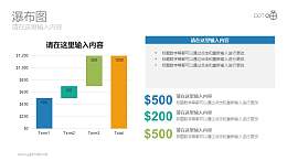 瀑布图+文字说明扁平化动态PPT模板免费下载