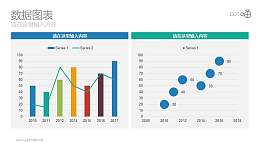 彩色条形图+散点图动态PPT图表下载