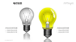 电灯创意—左右对称电灯泡PPT图形