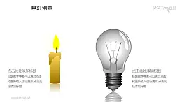 電燈創(chuàng)意—電燈+蠟燭對比關系PPT圖形