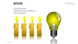 電燈創(chuàng)意—電燈+四個(gè)并列蠟燭對(duì)比關(guān)系PPT圖形