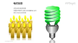 电灯创意—绿色节能电灯+三排蜡烛对比关系PPT图形