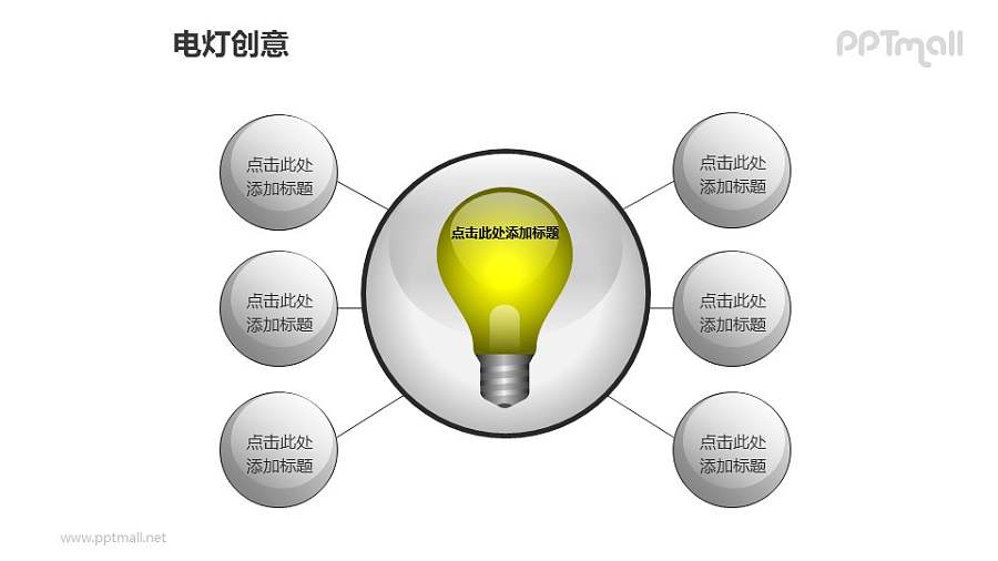 电灯创意—1+6发散汇聚结构灯泡PPT