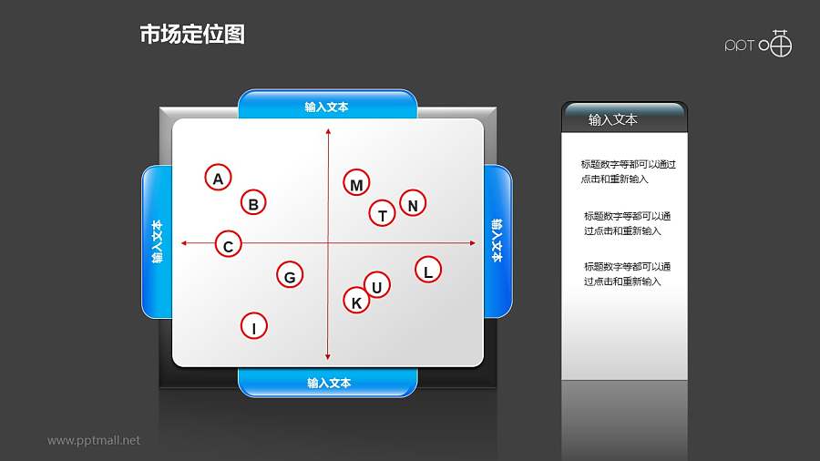 市场定位图之“字母”式位置分布图形PPT素材下载