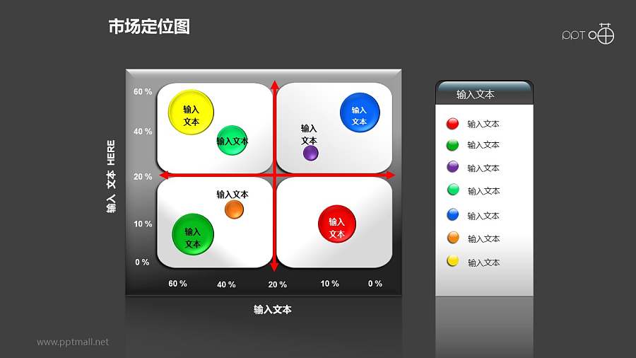 市场定位图之“XY轴”圆点位置分布图形PPT素材下载