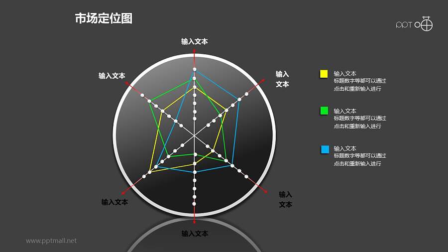 市场定位图之多层级指南针位置分布图形PPT素材下载