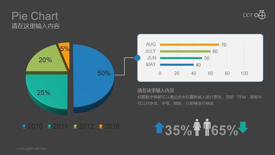 三维饼图四项数据PPT素材下载