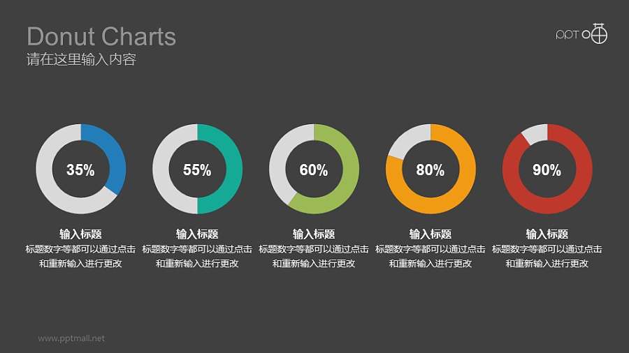 五个横向排列的彩色环形图数据分析对比图表PPT素材