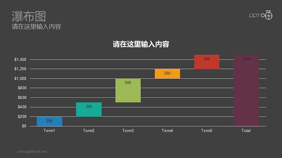扁平化动态彩色瀑布图PPT模板下载