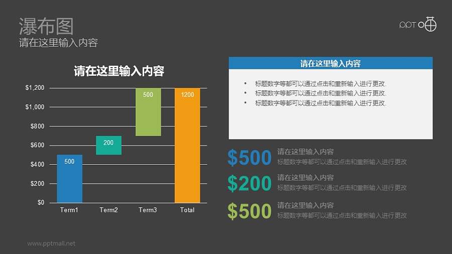 瀑布图+文字说明扁平化动态PPT模板免费下载