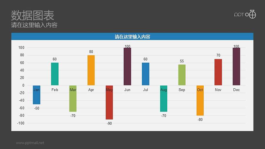 以月份为单位的彩色反映增减条形图动态PPT模板下载