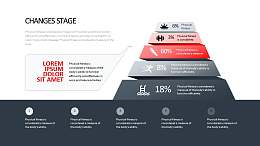 健身金字塔PPT图文版式设计