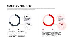 左右对称分割的圆环饼图PPT版式下载